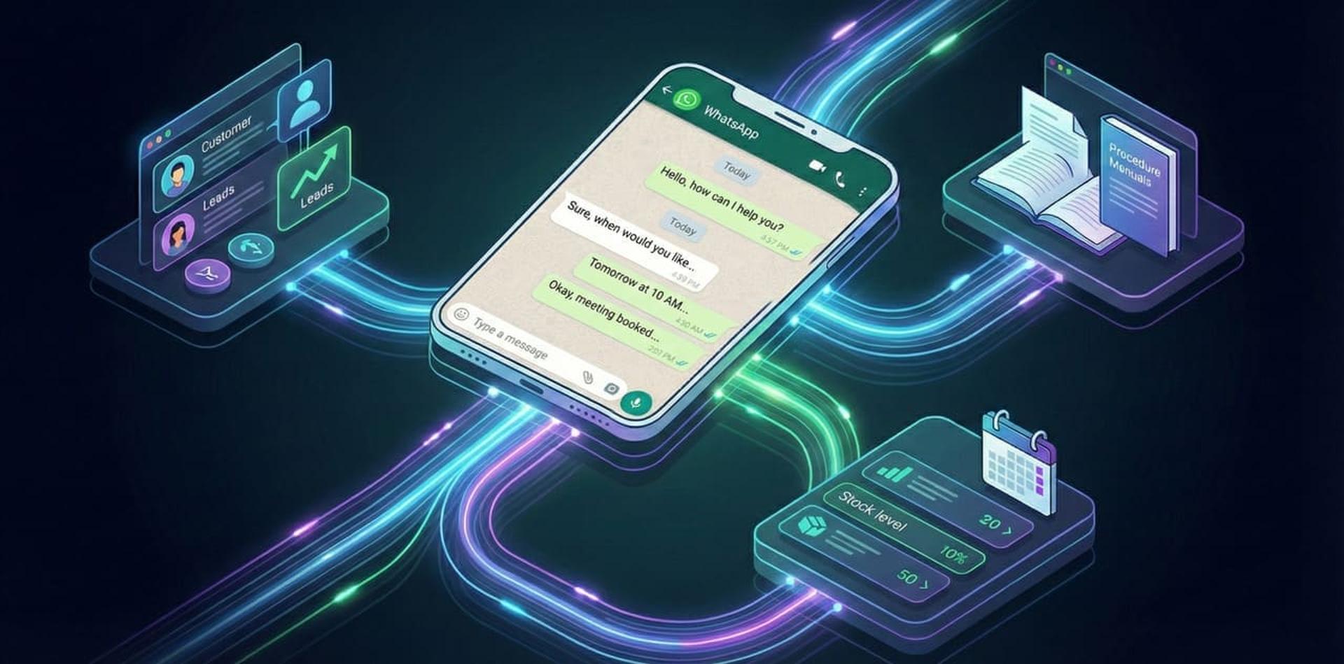 ממשק בוט וואטסאפ חכם עם שיחה עסקית ואינטגרציות