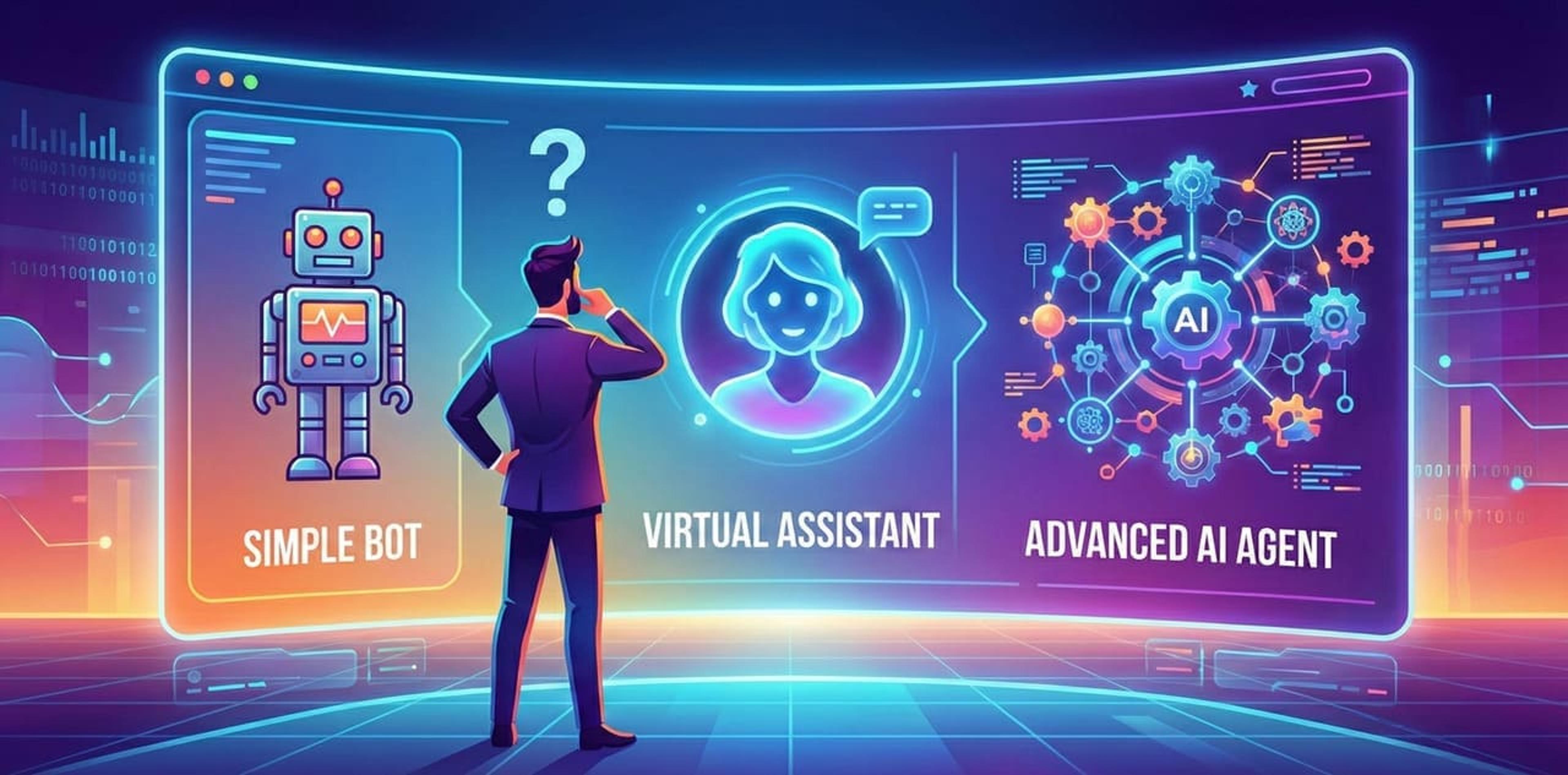 מדריך מעשי: איך לבחור את הסוכן AI המושלם לעסק שלכם?